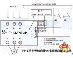 成都市，行車維修